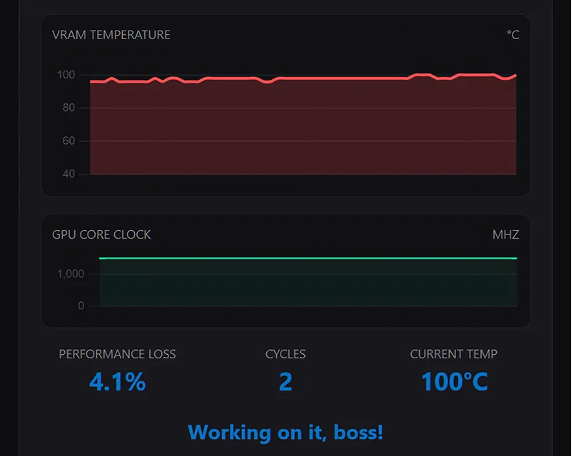 VRAM Shield Charts & Statistics UI